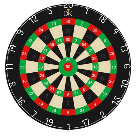 darts punkte